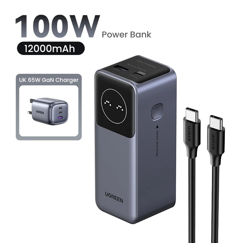 Portable power bank with 100W output and 12000mAh capacity, featuring a digital display and multiple charging ports.