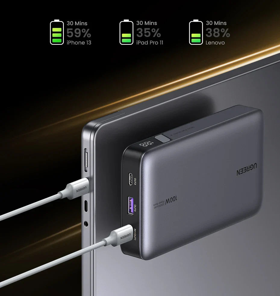 Portable power bank with multiple charging ports and battery level indicators for different devices.