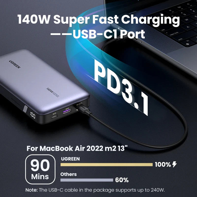 Portable power bank with USB-C charging capability for MacBook Air.