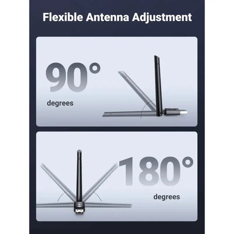 A poster with the number of the different types of the antenna