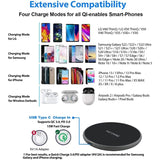 a poster with a picture of a phone and other electronics