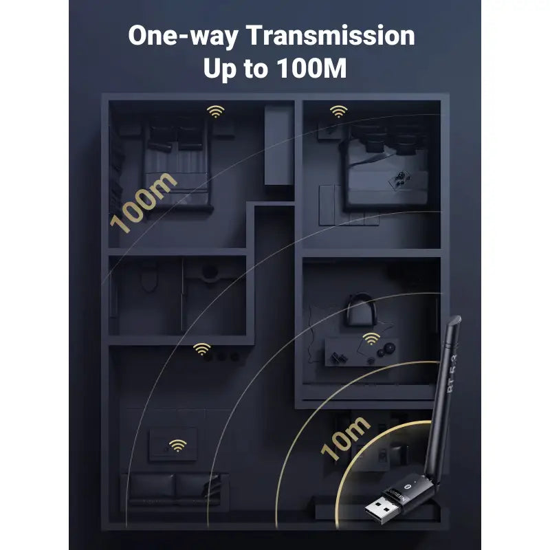 a poster with the text one way transmission up to 10m