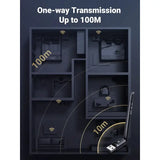 a poster with the text one way transmission up to 10m