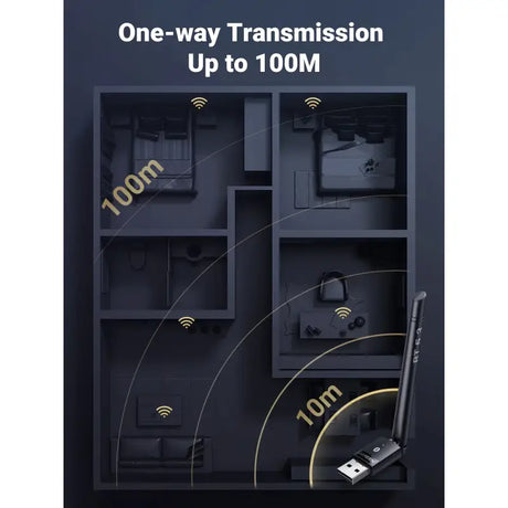 A poster with the text one way transmission up to 10m