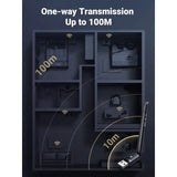 A poster with the text one way transmission up to 10m