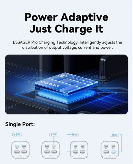 Power adapter with multiple USB ports and varying wattage outputs.