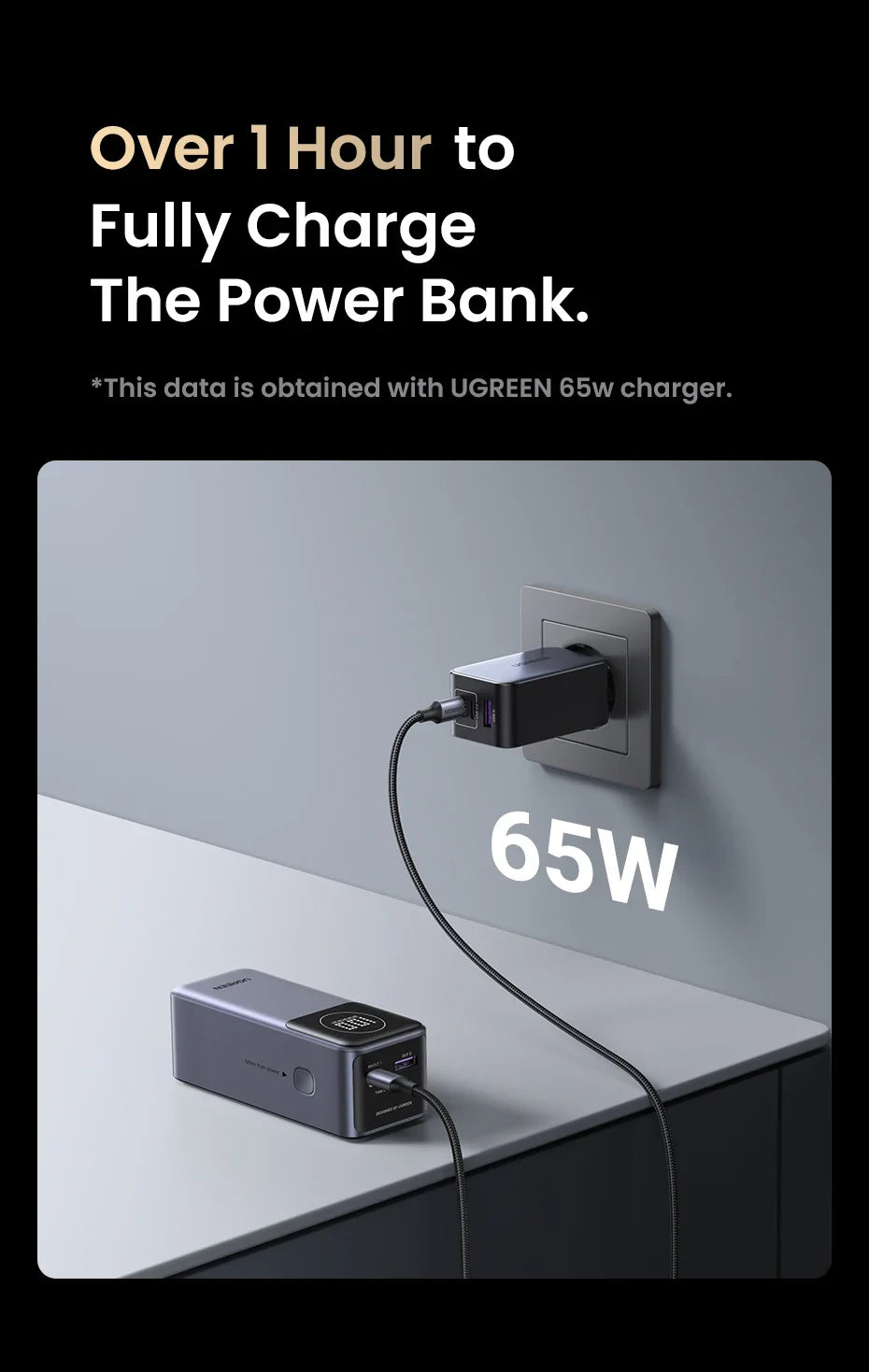 Power bank connected to a wall charger via cable.