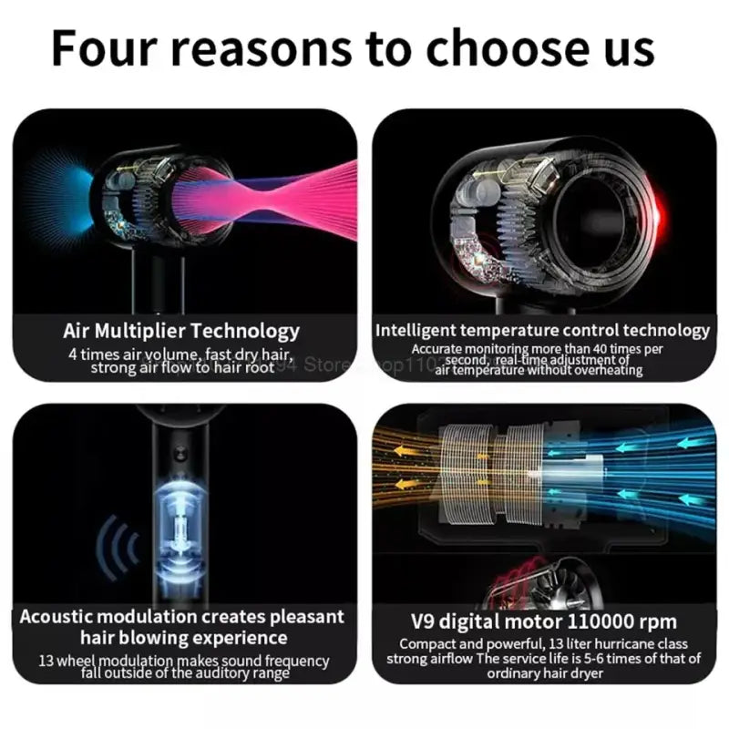 four reasons to choose us