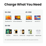 The price of the new apple mac pro