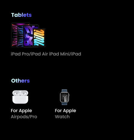 Product lineup showcasing Apple tablets and accessories against a dark background.