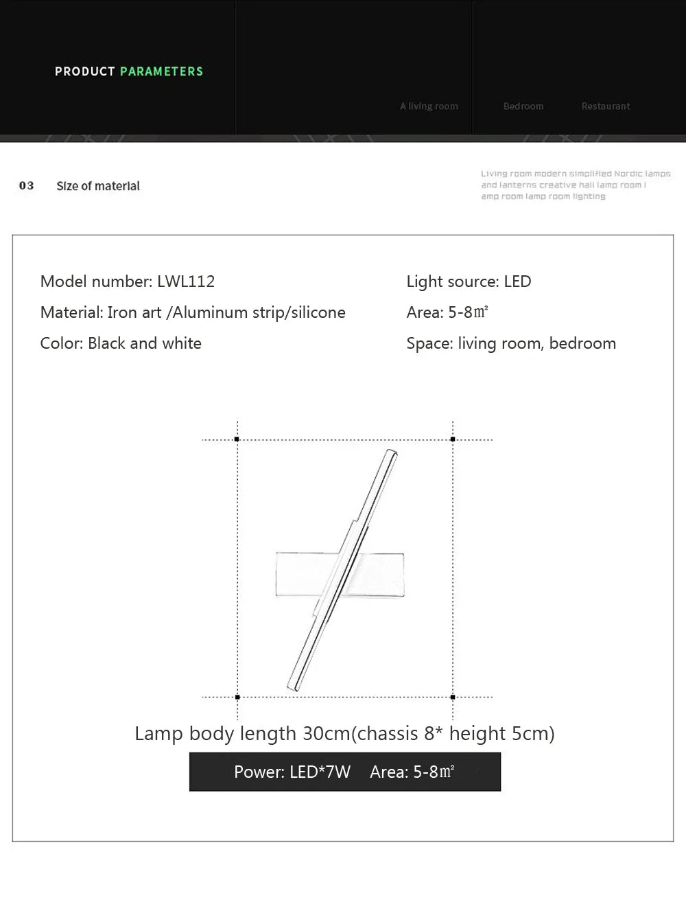 the product page for the leds