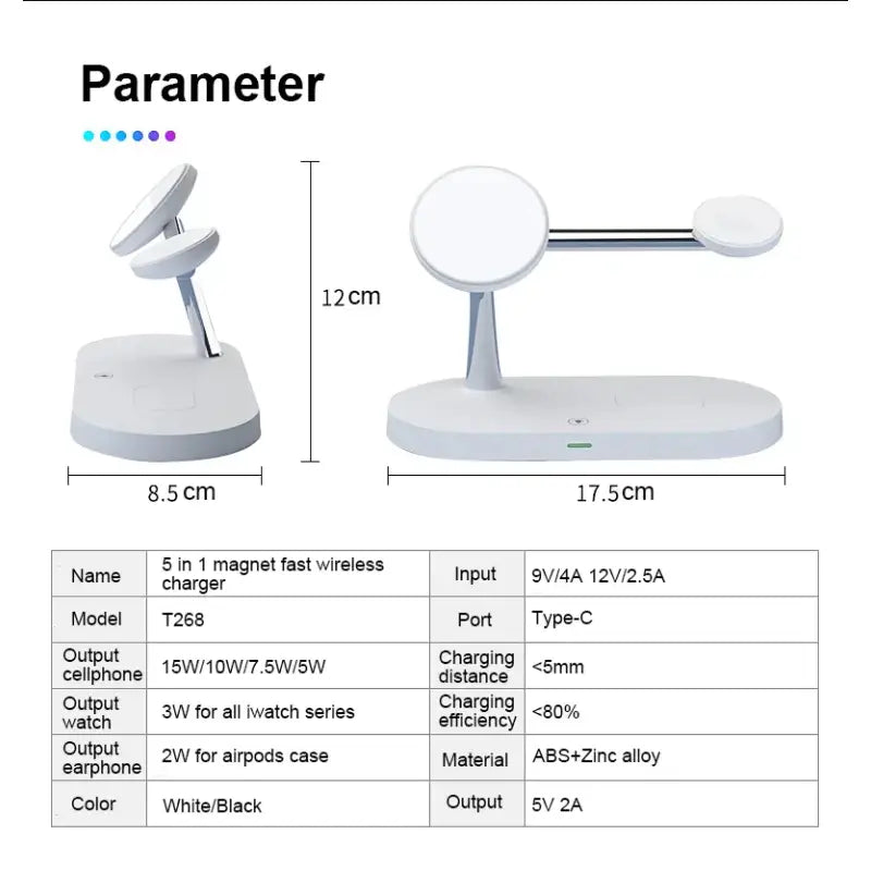 The product is shown with the product’s product description