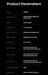 Product specification chart detailing parameters for a UGREEN portable power bank.