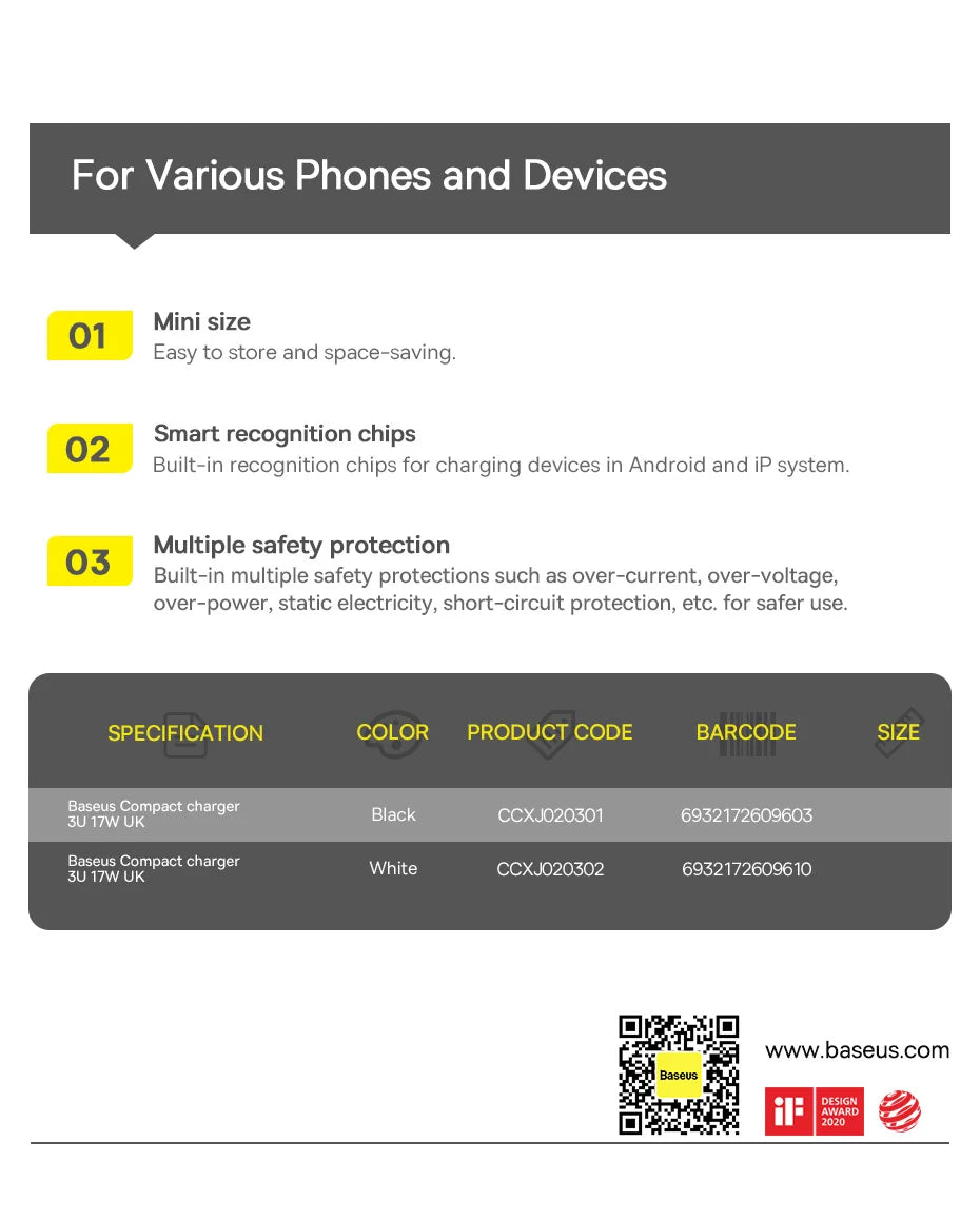 Product specification chart for phone chargers or devices, highlighting key features and technical details.