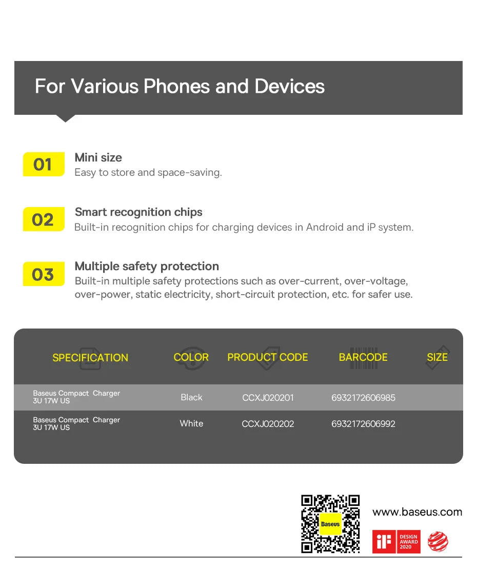 Product specification label for a phone charger or electronic device, highlighting key features and technical details.