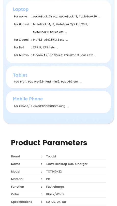 Product specification sheet listing compatible devices and parameters for a desktop GaN charger.