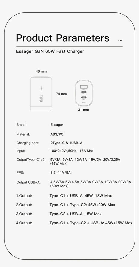 Product specification sheet for an Essager GaN 65W Fast Charger, detailing its dimensions, materials, ports, and electrical output parameters.