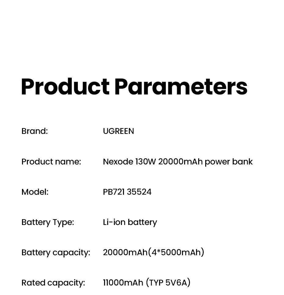 Product specification sheet listing parameters for a UGREEN power bank.