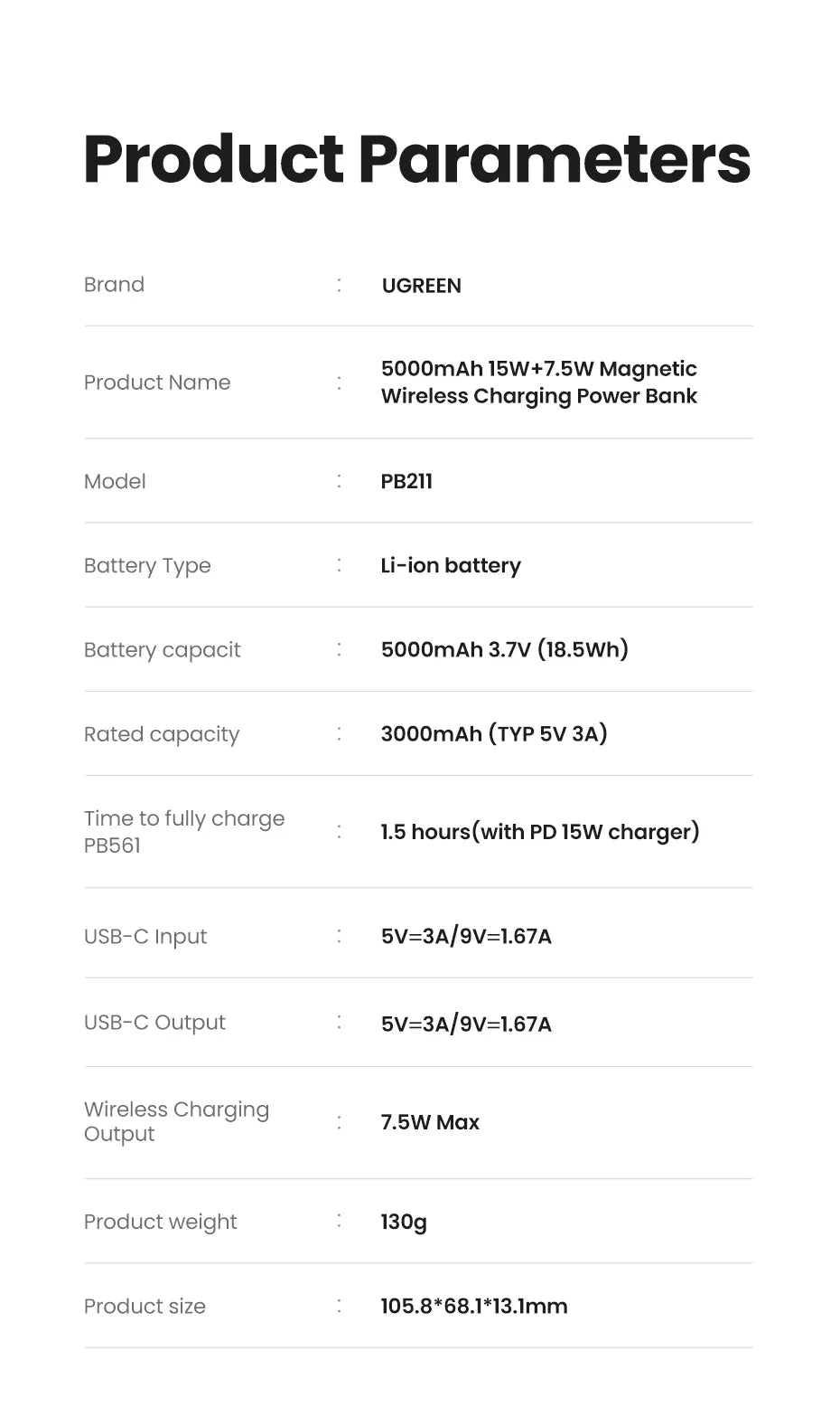 Product specification sheet listing parameters for a wireless charging power bank.