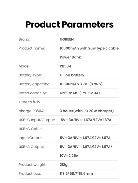 Product specification sheet detailing parameters for a UGREEN power bank.