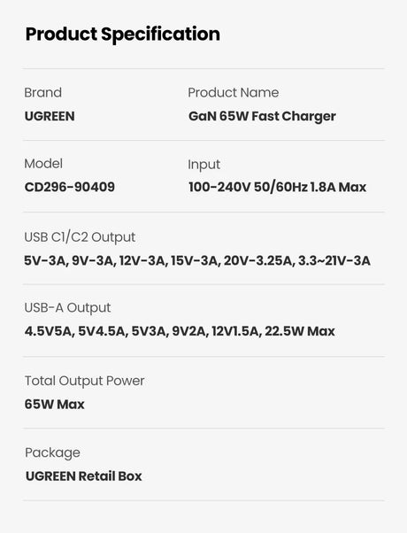 Product specification sheet for a UGREEN GaN 65W Fast Charger.