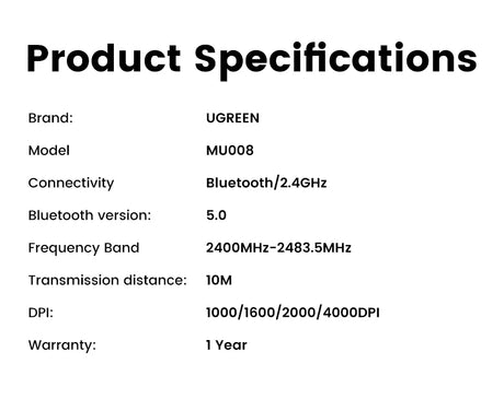 Product specifications table listing details for a UGREEN MU008 Bluetooth device.