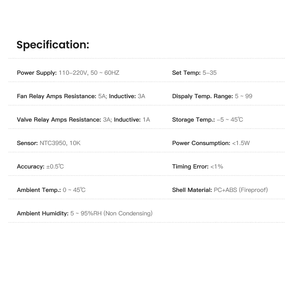 Product specifications.
