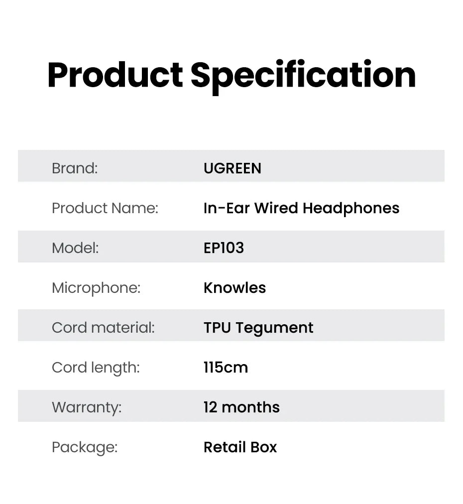 Product specifications for UGREEN in-ear wired headphones.