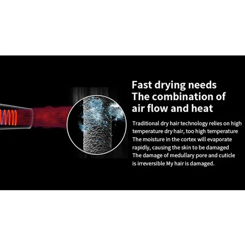 a black background with a red and white text that reads, fasting the airflow heat