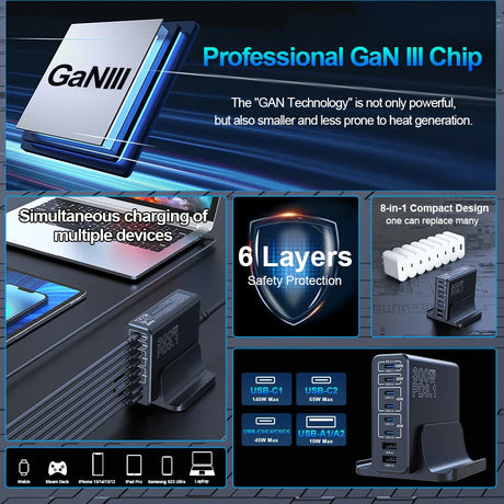 Professional GaN III chip for efficient and compact multi-device charging.