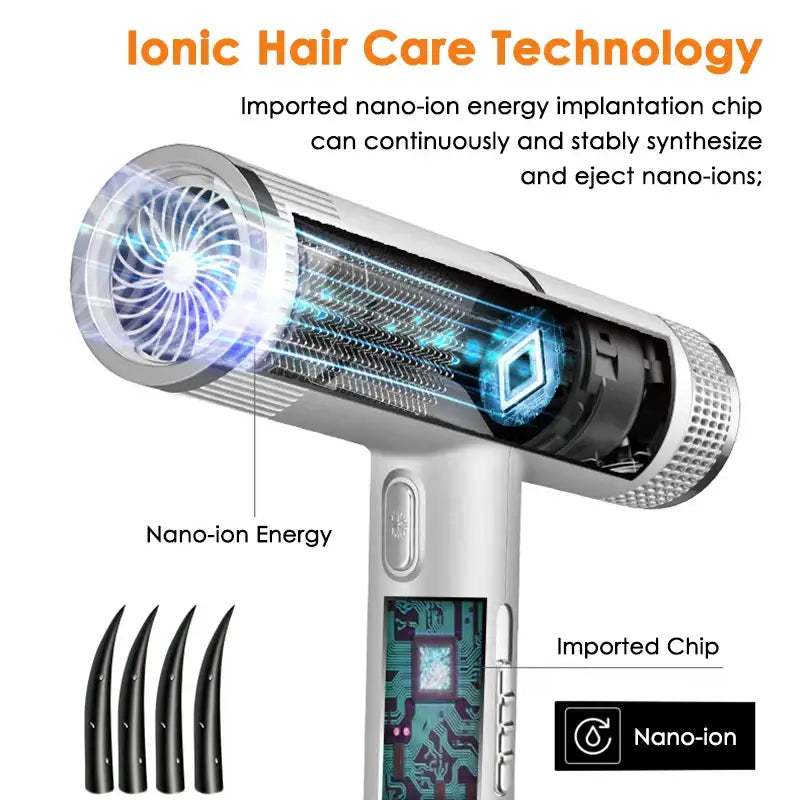 an image of a fan with the words ion air technology