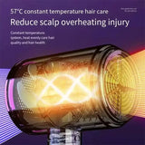 the cover of the book, 5c temperature care for the head
