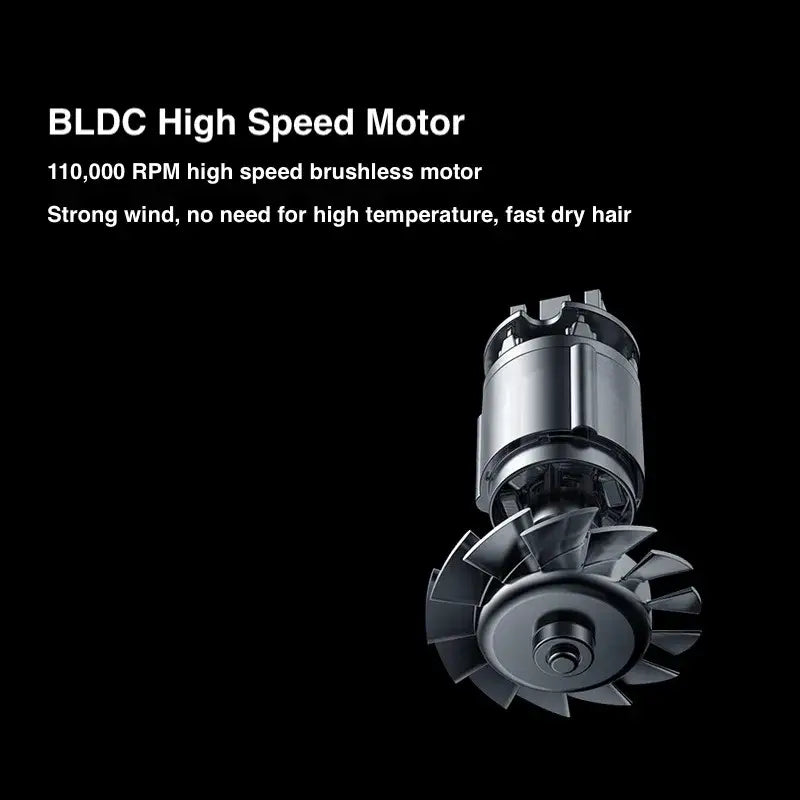 the blc high speed high speed brush motor