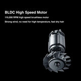 the blc high speed high speed brush motor