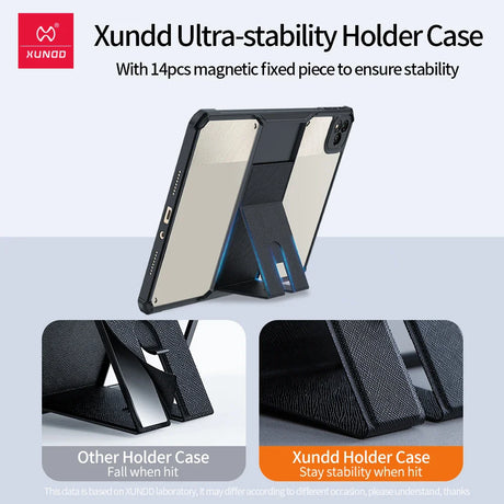 Protective tablet case with magnetic stand.