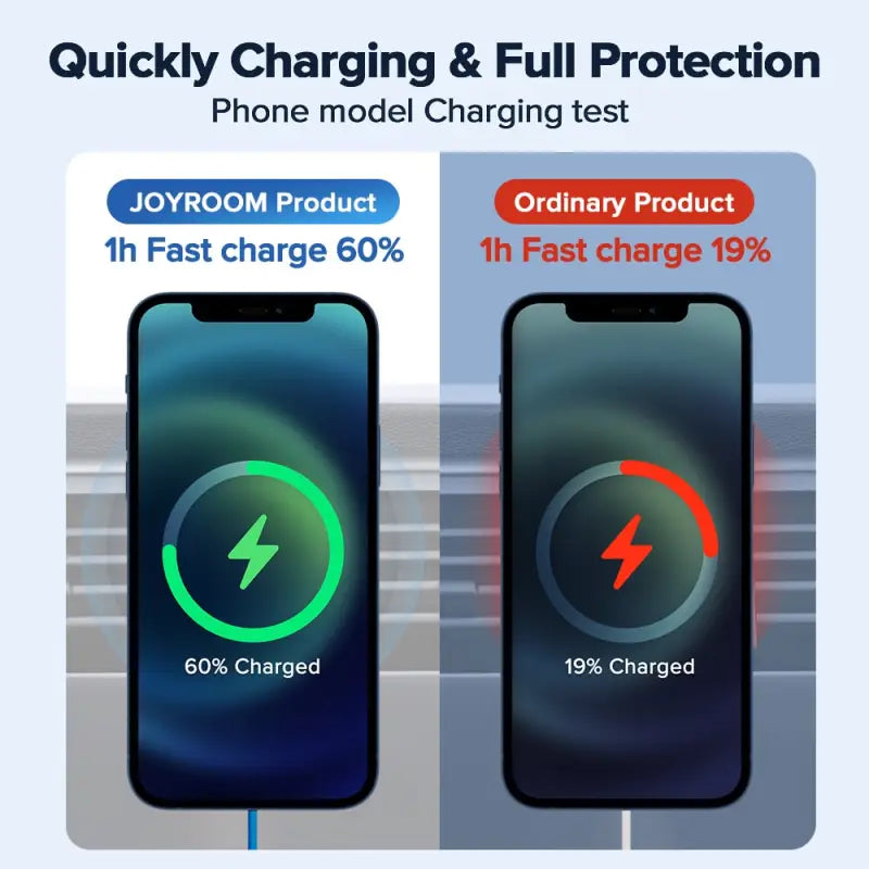 the quick charge of your iphone is easy and fast