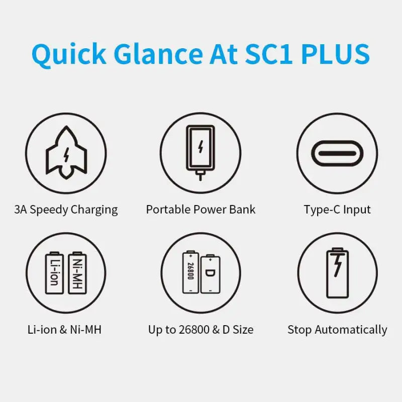 a diagram of the different types of quick charge at scl plus