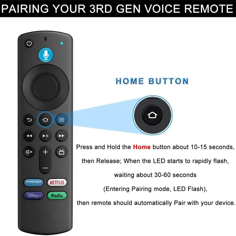 a remote control with the remote button highlighted