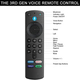 the remote control is shown in the diagram