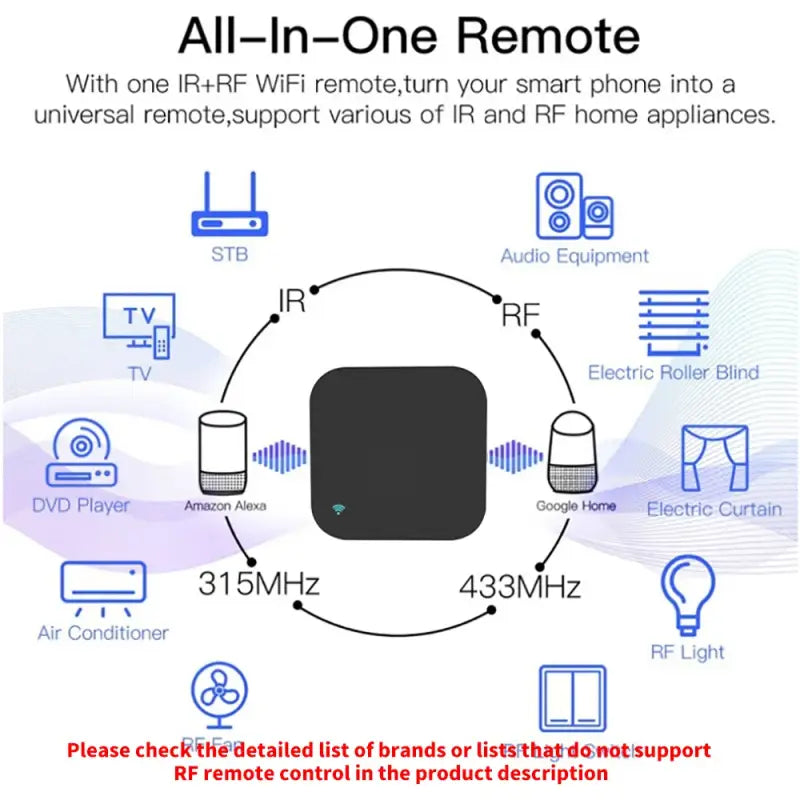 all in one remote remote control system