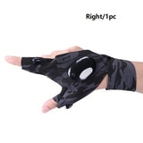 a hand with a finger protector on it