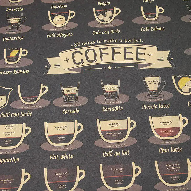 a poster with coffee cups and the words coffee