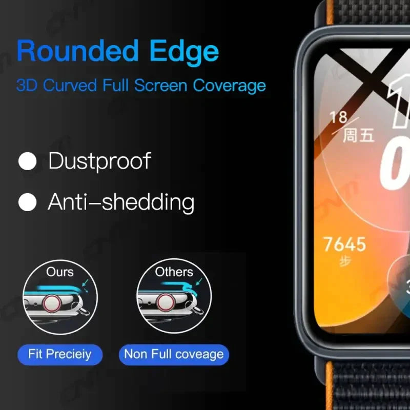 the watch face is shown with the screen showing the screen protector