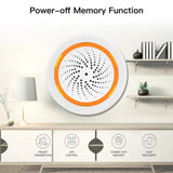 Round white device with orange ring and speaker holes.
