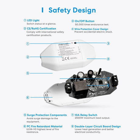 the safety design of the smart home