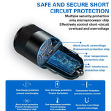 the safety protection device is designed to protect the vehicle from the dangers