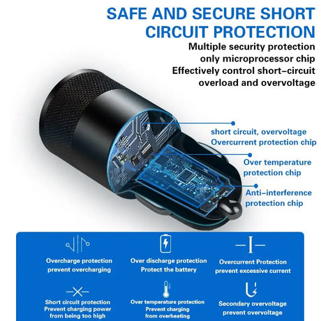 the safety protection device is designed to protect the vehicle from the dangers