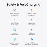 The safety and charging screen