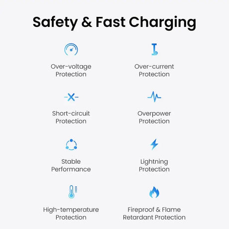 The safety and charging screen