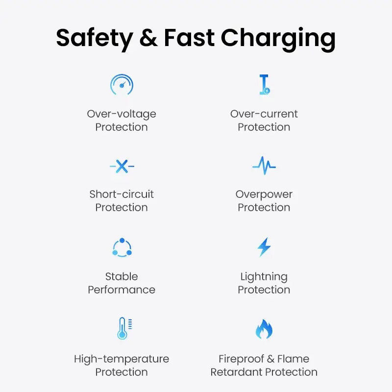 the safety and charging screen